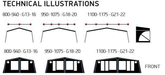 Technical Illustration of Isabella sun shine plus sun canopy